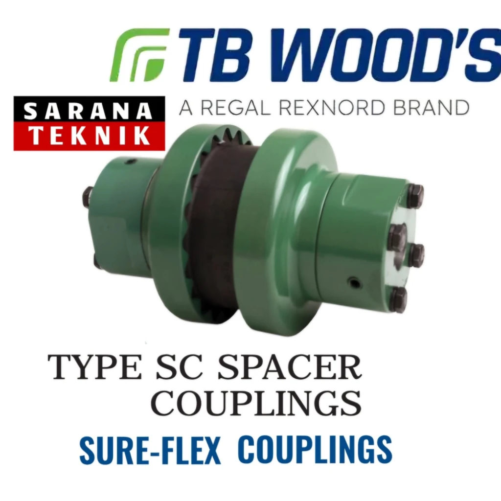 DURAFLEX COUPLING 		 Type SC 1 ~dl/2025/12/3/type_sc